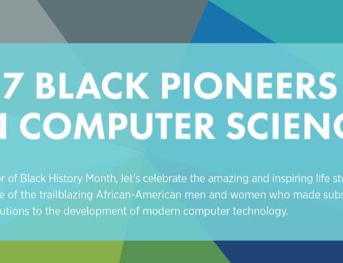7 Black Pioneers in Computer Science [Infographic]